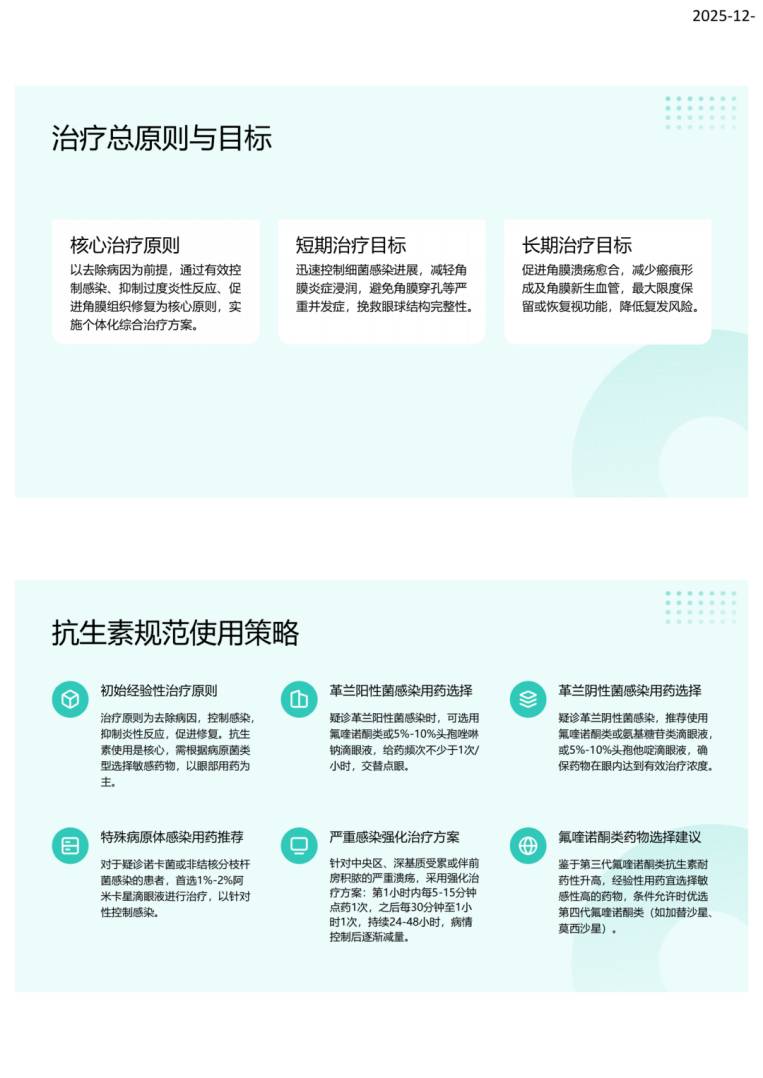 中国细菌性角膜炎诊断与治疗专家共识（2025年）解读-沧州市眼科医院-杨立东