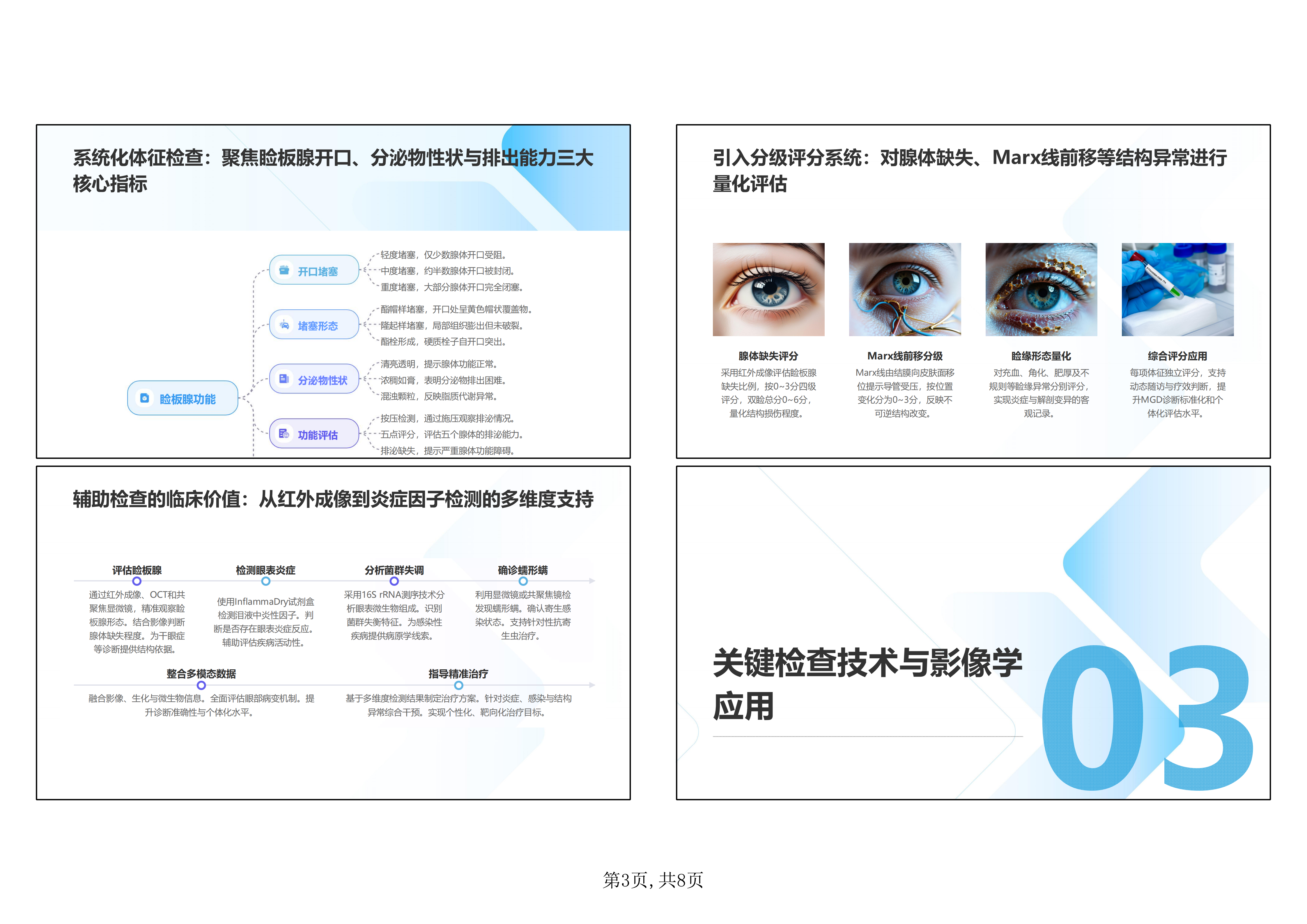 睑板腺功能障碍的诊断与治疗：2023年专家共识解读