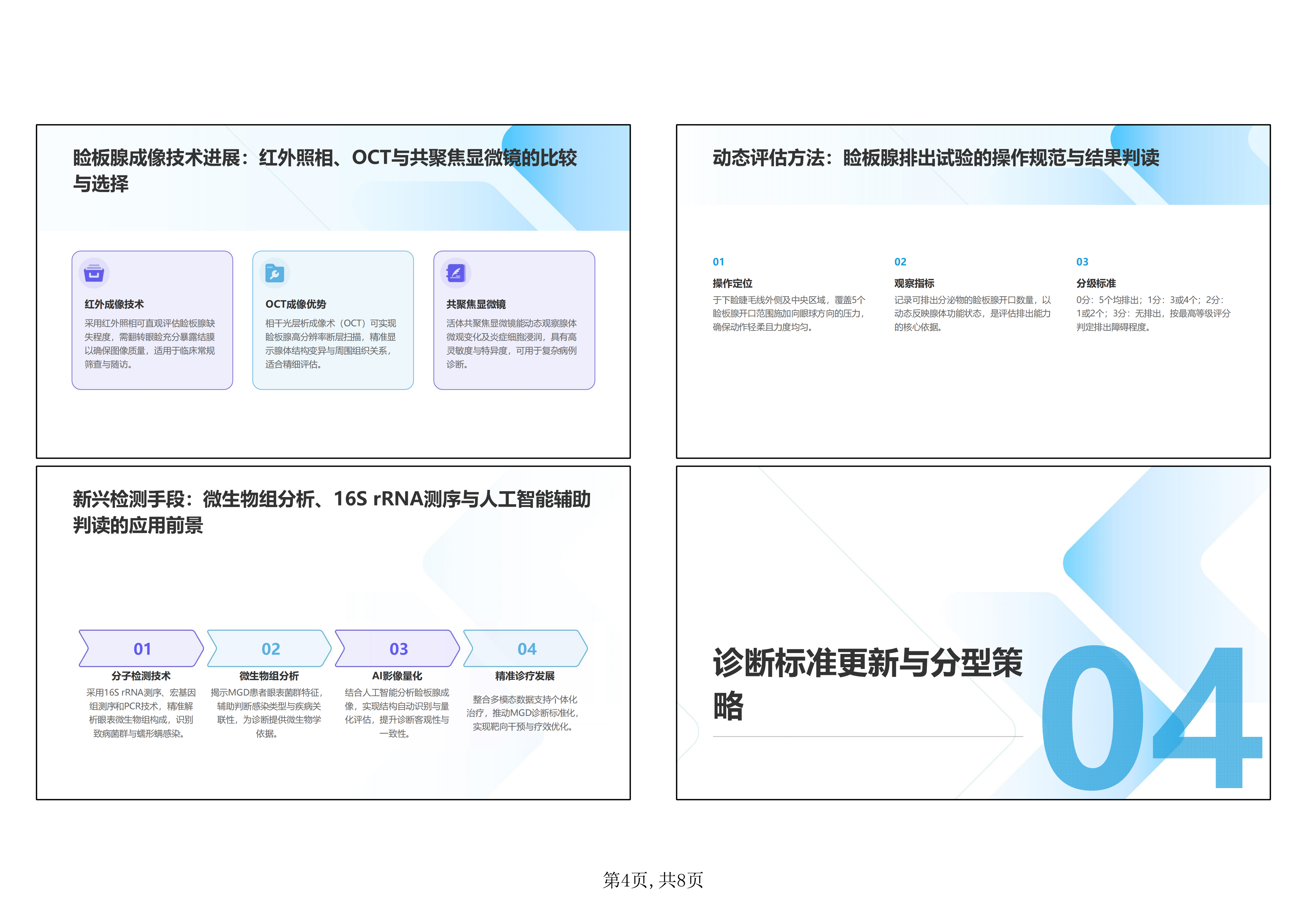 睑板腺功能障碍的诊断与治疗：2023年专家共识解读