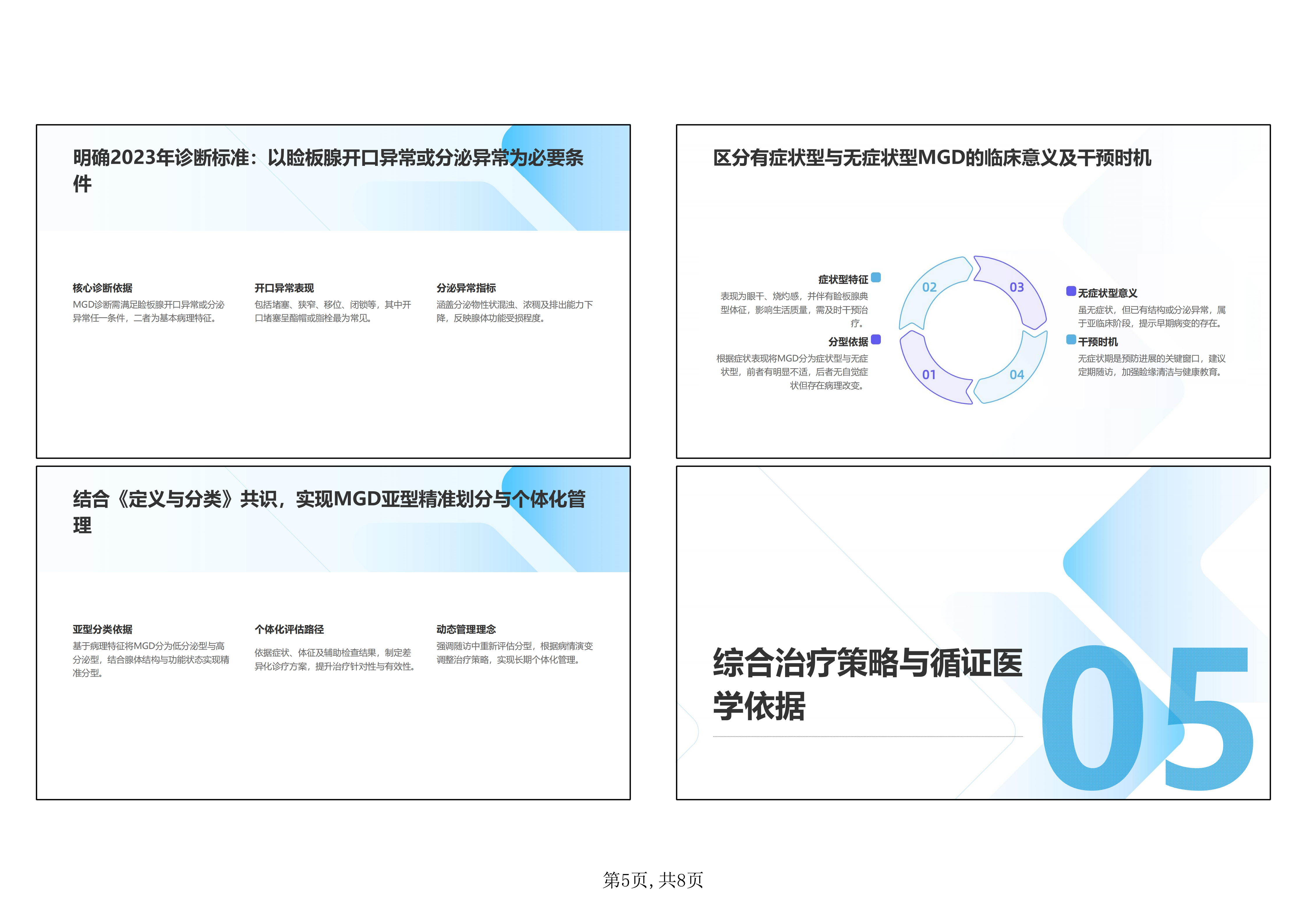 睑板腺功能障碍的诊断与治疗：2023年专家共识解读