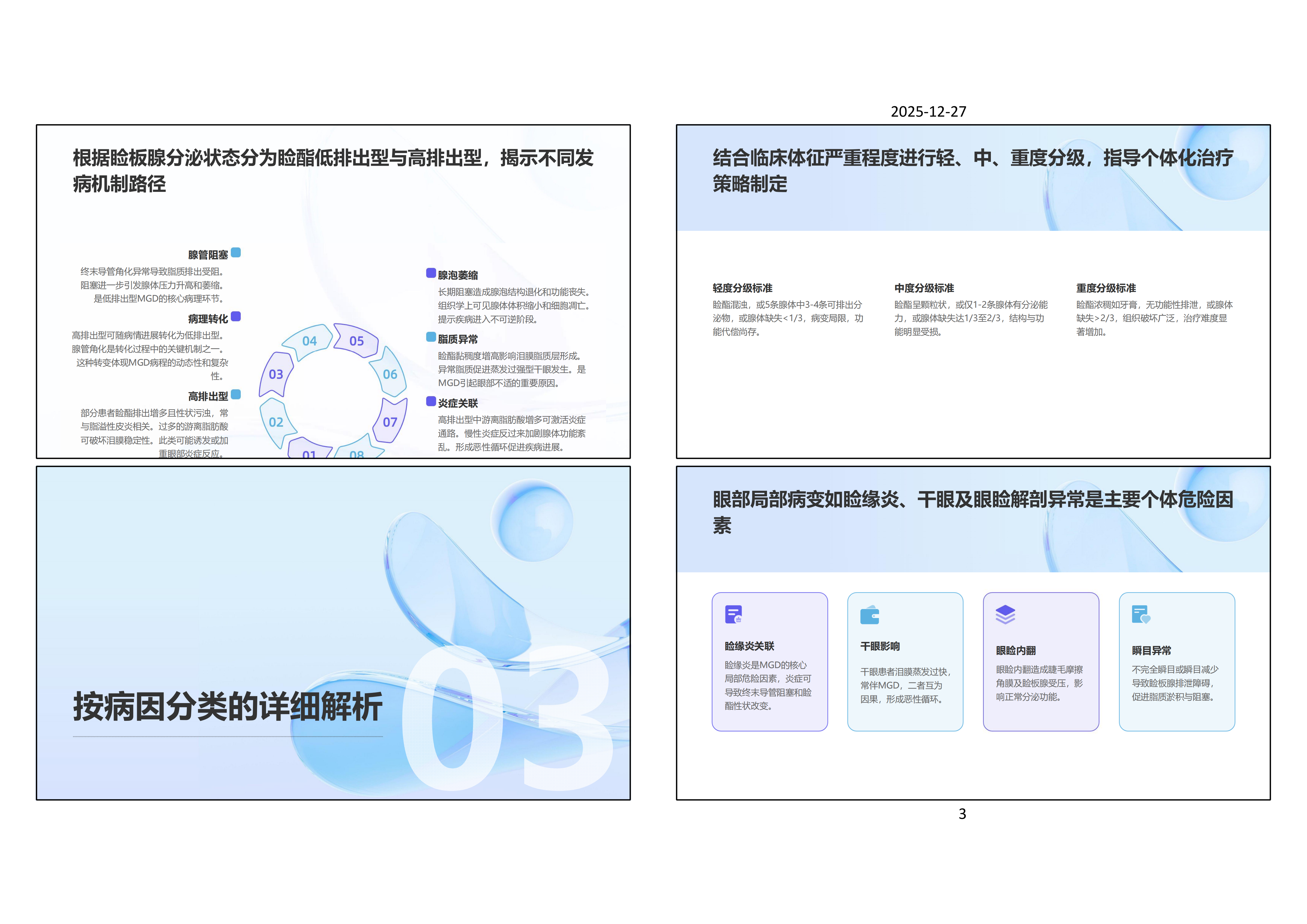 睑板腺功能障碍的定义与分类：2023年专家共识解读