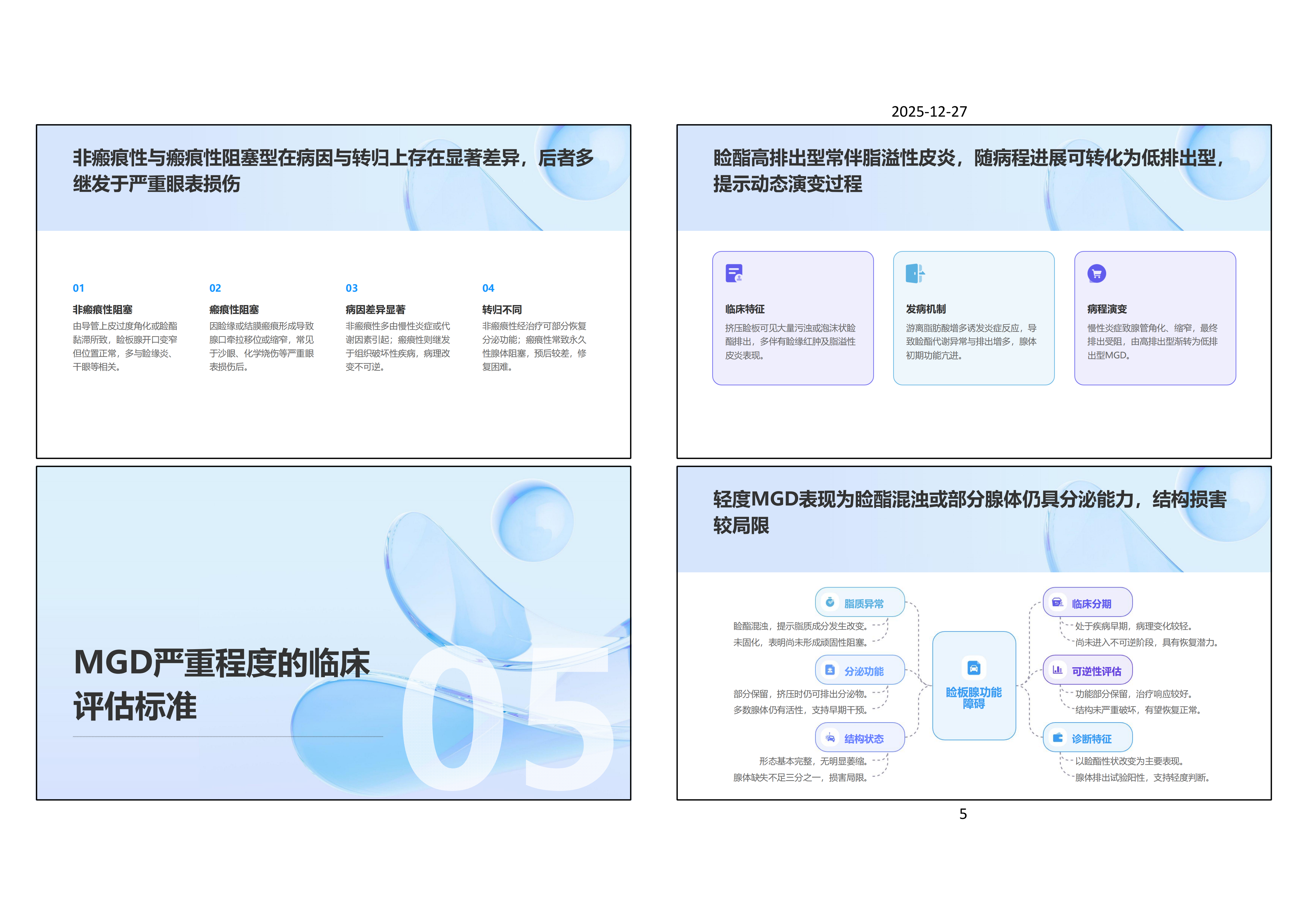 睑板腺功能障碍的定义与分类：2023年专家共识解读