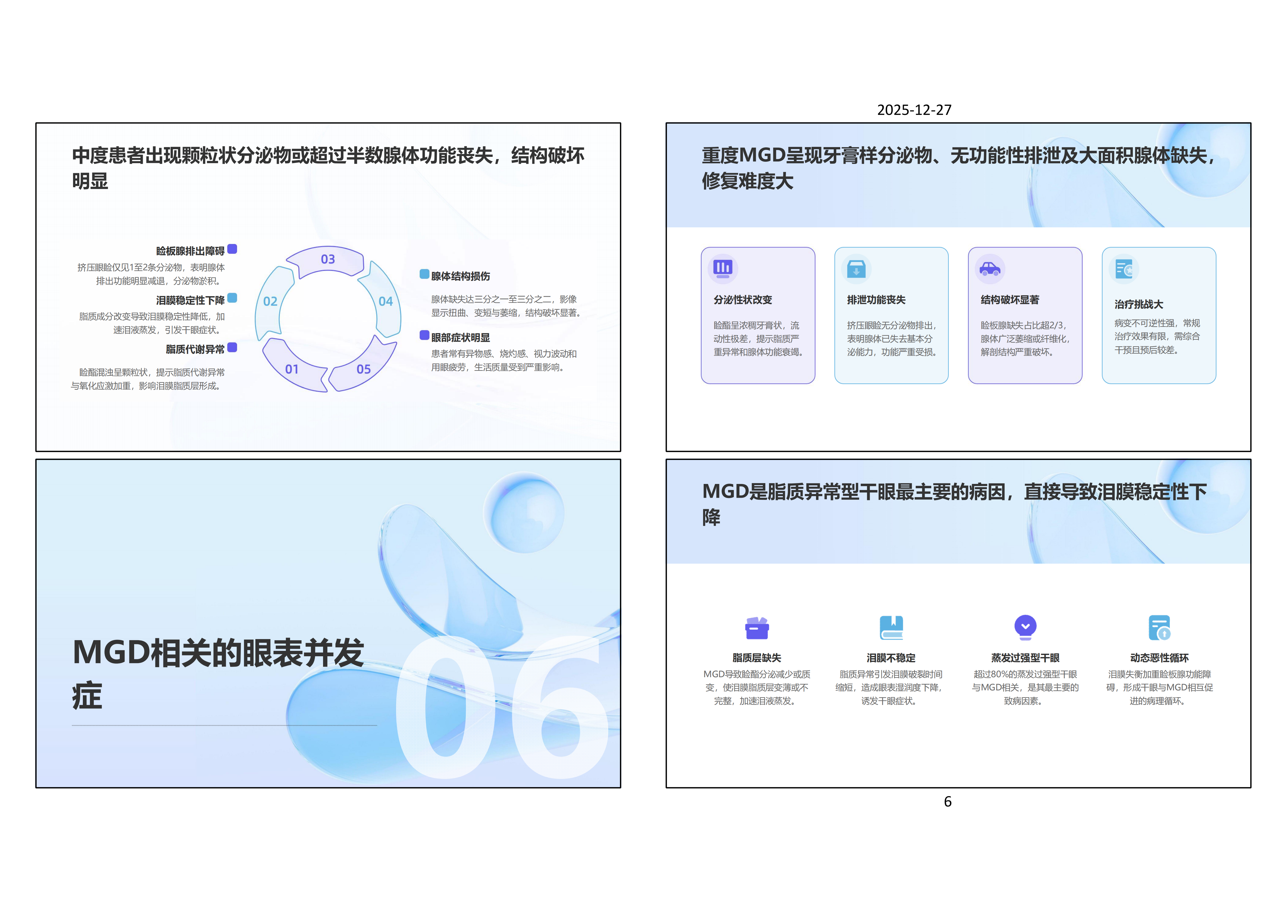 睑板腺功能障碍的定义与分类：2023年专家共识解读