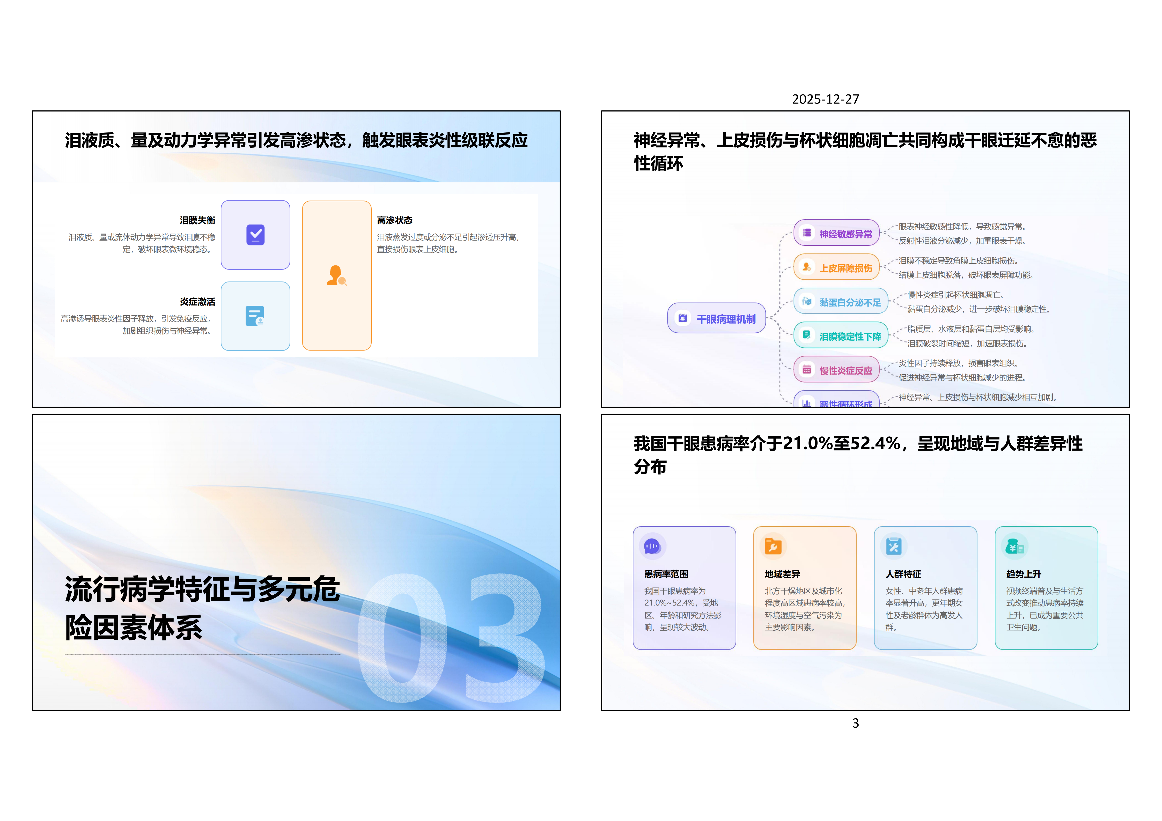 中国干眼临床诊疗专家共识（2024年）核心内容解析