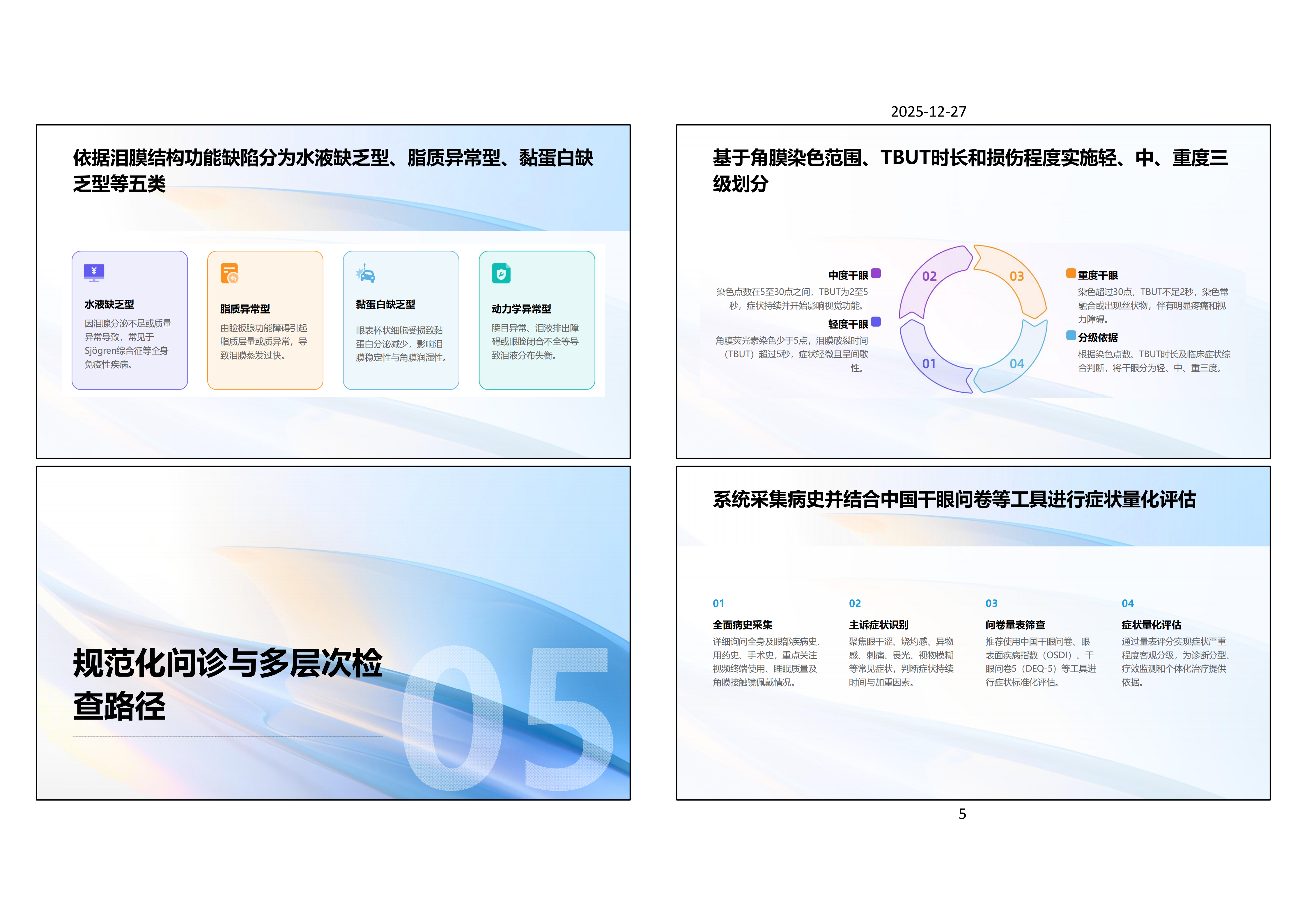 中国干眼临床诊疗专家共识（2024年）核心内容解析